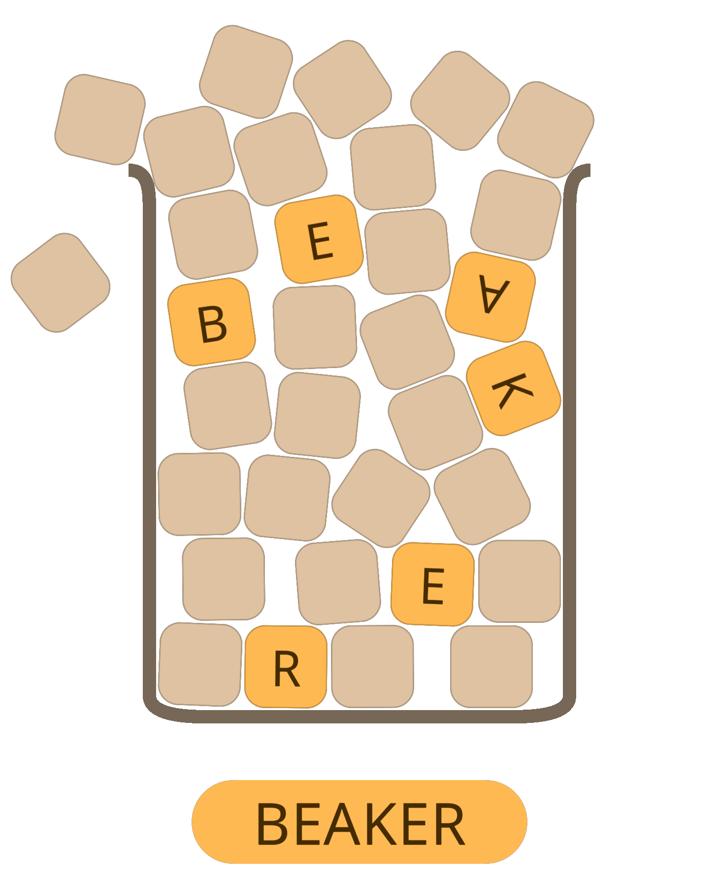 Beaker word game